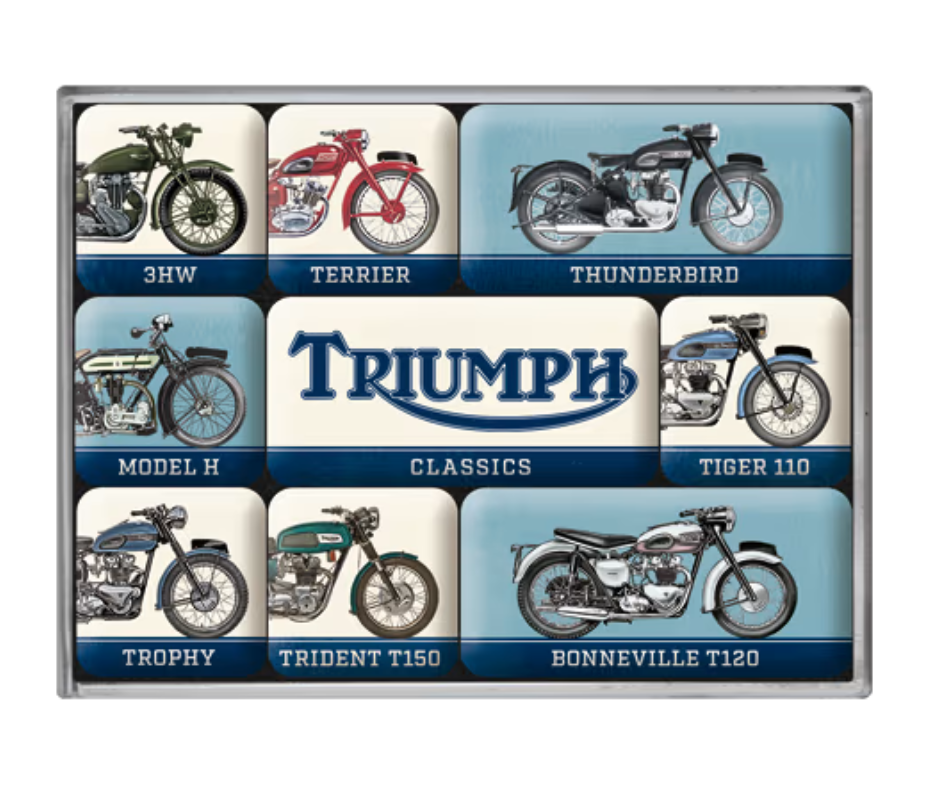 Model Chart – Magnet Set